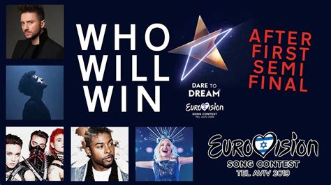 Odds Eurovision 2019: Top 10.
